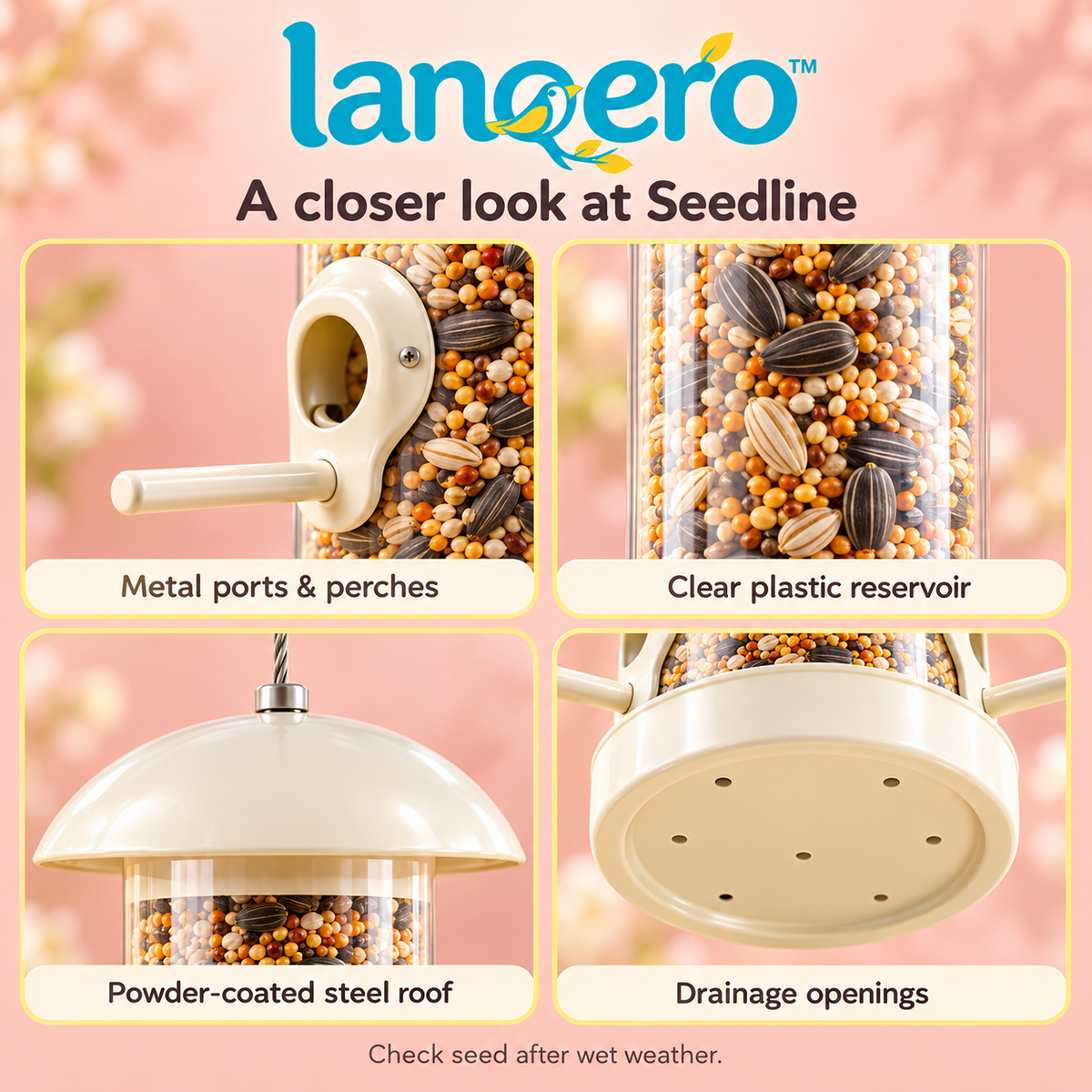 lanqero™ Seedline 6-Port Hanging Tube Bird Feeder, 2 lb Seed Capacity, Clear Reservoir & Removable Base for Backyard Wild Birds